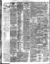 Leicester Evening Mail Saturday 21 October 1911 Page 6