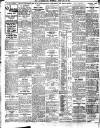 Leicester Evening Mail Thursday 29 February 1912 Page 4