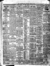 Leicester Evening Mail Thursday 18 April 1912 Page 4
