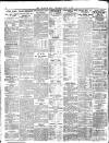 Leicester Evening Mail Thursday 04 July 1912 Page 4