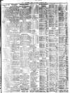 Leicester Evening Mail Saturday 22 March 1913 Page 7