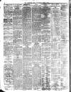Leicester Evening Mail Wednesday 09 April 1913 Page 4