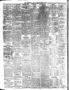 Leicester Evening Mail Monday 14 April 1913 Page 4