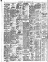 Leicester Evening Mail Tuesday 27 May 1913 Page 4