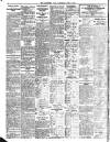 Leicester Evening Mail Saturday 07 June 1913 Page 6