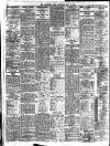 Leicester Evening Mail Saturday 16 May 1914 Page 6