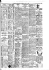 Leicester Evening Mail Monday 10 May 1915 Page 5