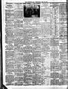 Leicester Evening Mail Wednesday 30 July 1919 Page 4