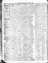 Leicester Evening Mail Friday 12 December 1919 Page 6