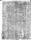 Leicester Evening Mail Tuesday 26 April 1921 Page 4