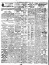 Leicester Evening Mail Wednesday 01 June 1921 Page 4