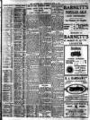 Leicester Evening Mail Wednesday 29 June 1921 Page 5