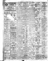 Leicester Evening Mail Thursday 30 June 1921 Page 4