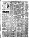 Leicester Evening Mail Monday 05 September 1921 Page 3