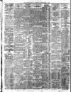 Leicester Evening Mail Wednesday 07 September 1921 Page 4