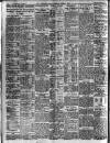 Leicester Evening Mail Tuesday 06 June 1922 Page 5