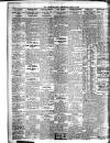 Leicester Evening Mail Wednesday 11 April 1923 Page 8