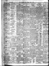 Leicester Evening Mail Friday 01 June 1923 Page 10