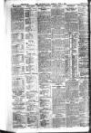 Leicester Evening Mail Tuesday 05 June 1923 Page 10