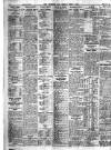 Leicester Evening Mail Friday 08 June 1923 Page 10