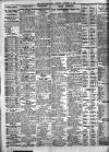 Leicester Evening Mail Monday 08 October 1923 Page 2