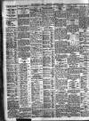 Leicester Evening Mail Thursday 11 October 1923 Page 2