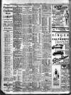 Leicester Evening Mail Friday 04 April 1924 Page 8