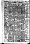 Leicester Evening Mail Monday 12 October 1925 Page 8