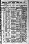 Leicester Evening Mail Monday 27 May 1929 Page 13