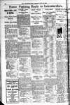 Leicester Evening Mail Monday 22 July 1929 Page 12