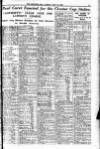 Leicester Evening Mail Tuesday 13 May 1930 Page 21