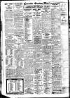 Leicester Evening Mail Saturday 11 June 1932 Page 12