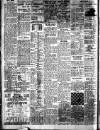 Leicester Evening Mail Tuesday 05 March 1935 Page 12