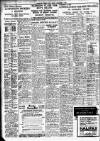 Leicester Evening Mail Friday 06 December 1935 Page 22