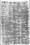 Midland Counties Tribune Friday 17 June 1921 Page 5