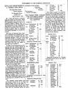 Dominica Chronicle Saturday 14 January 1911 Page 10