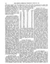 Dominica Chronicle Wednesday 29 March 1911 Page 6