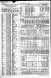 Overland China Mail Sunday 28 September 1851 Page 4