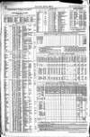 Overland China Mail Sunday 28 November 1852 Page 4