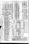 Overland China Mail Saturday 10 May 1856 Page 4