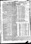 Overland China Mail Saturday 01 March 1902 Page 6