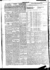 Overland China Mail Saturday 15 March 1902 Page 6