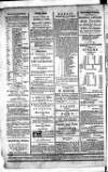 Government Gazette (India) Thursday 15 July 1802 Page 4