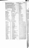 Government Gazette (India) Thursday 12 September 1805 Page 6