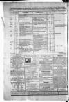 Government Gazette (India) Thursday 02 January 1806 Page 4