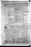 Government Gazette (India) Thursday 09 January 1806 Page 4
