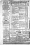 Government Gazette (India) Thursday 06 February 1806 Page 4