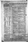 Government Gazette (India) Thursday 04 December 1806 Page 4