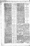 Government Gazette (India) Thursday 21 July 1808 Page 2