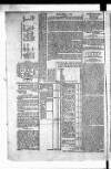 Government Gazette (India) Thursday 12 April 1810 Page 2